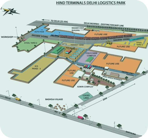 Multi Modal Logistics Park